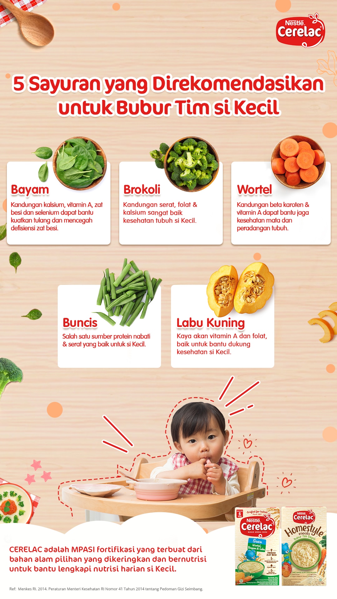 Sayuran Untuk Bubur Tim si Kecil
